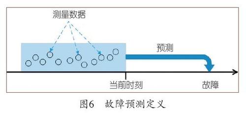 裴丹6